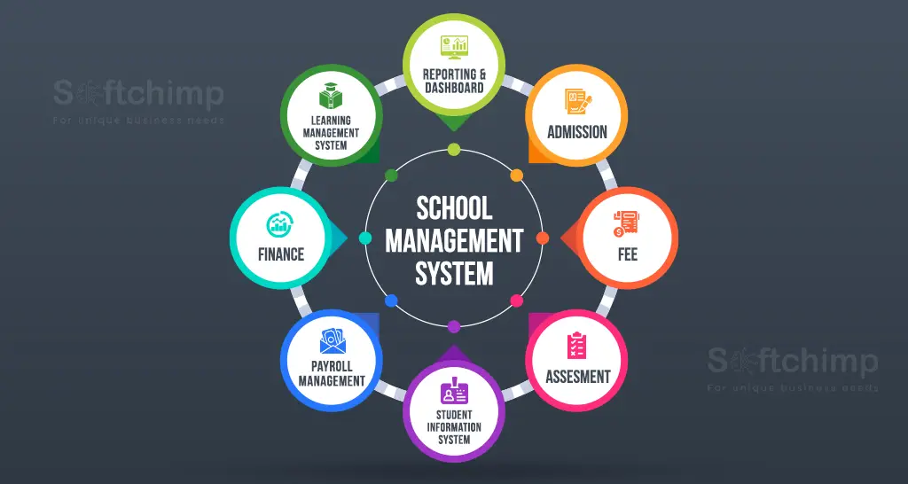 school-management-software